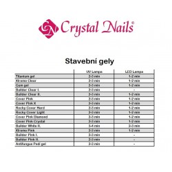 PEDI Antifungal UV Gel _15ml